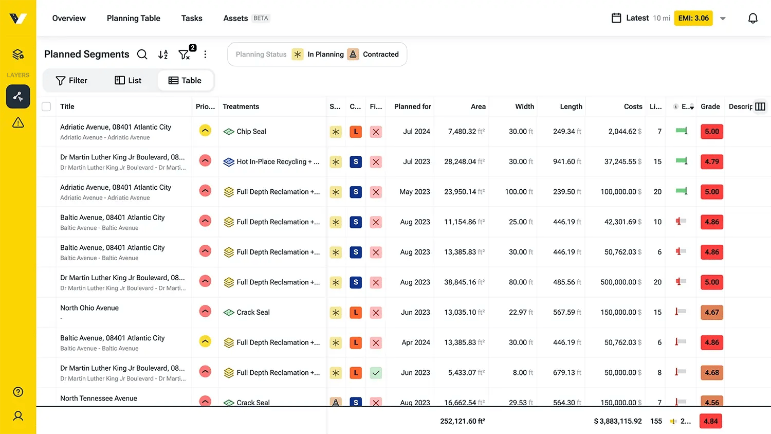 PlanningToolUS1